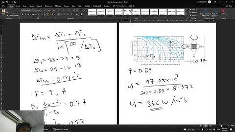 Heat Exchanger Exercise