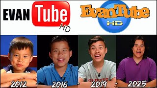 Evolution of EvanTubeHD 