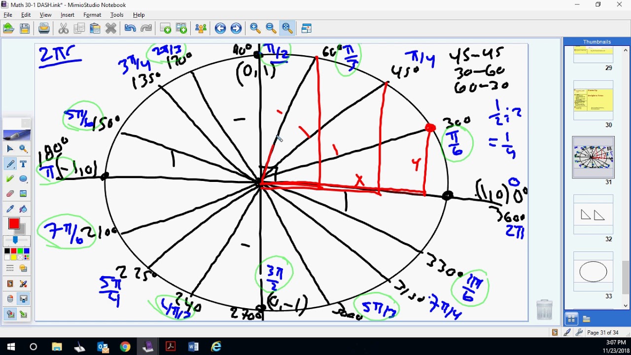 Unit Circle Crash Course - YouTube