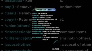 python set methods need to know#python3 #learnpython