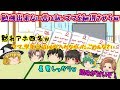 【ゆっくり茶番】勉強できない、しない言い訳！母親を納得させろ(*´ω｀*)ｗｗｗ