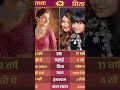 Aradhya Bachchan and Sitara Ghattamanen #shorts #video #music #halloween #bollywood