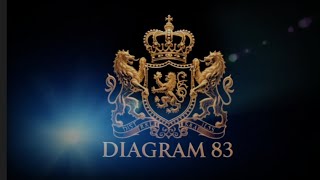 'DIAGRAM '83' (Hymne Distrik'83 Alumni Grafika Malang) By: Dulgombes Bermusik