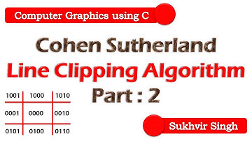 Cohen Sutherland Line Clipping Algorithm : Part 2