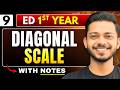 Lec 9 : Diagonal Scale (Construction) | Engineering Graphics / Drawing (ED) | BTech 1st Year