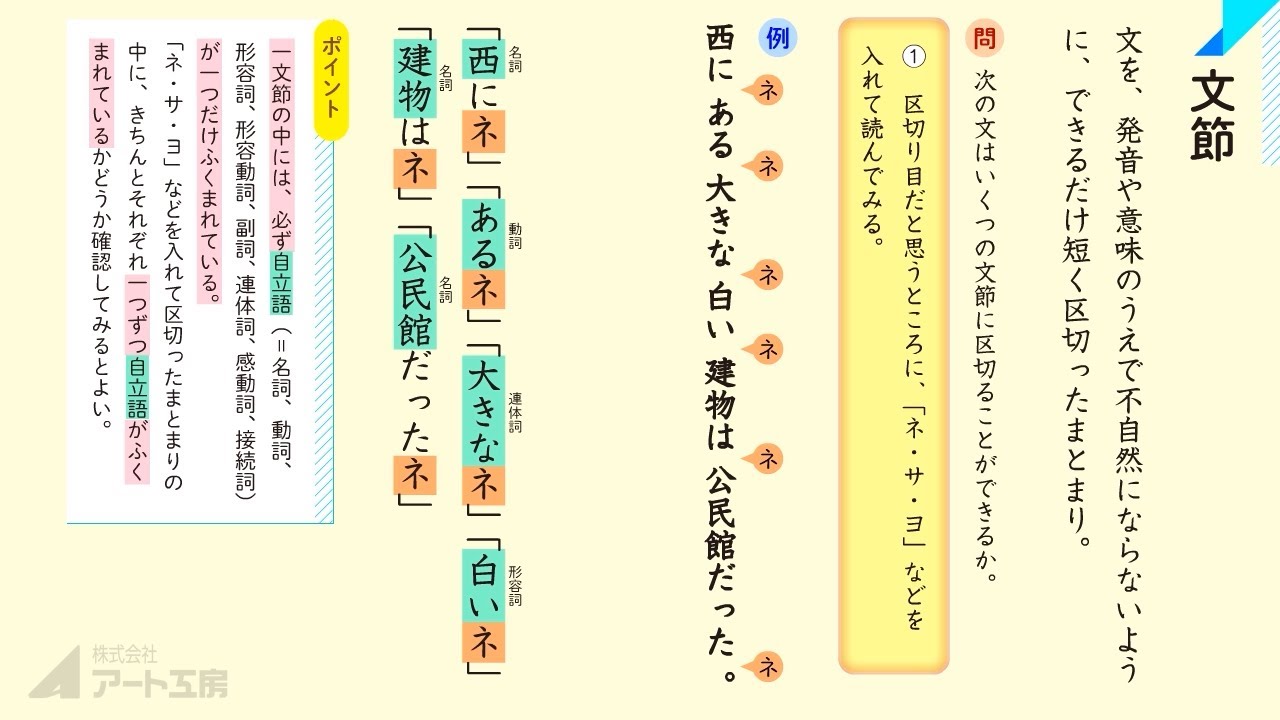 【国語】（語句・文法）文節 - YouTube