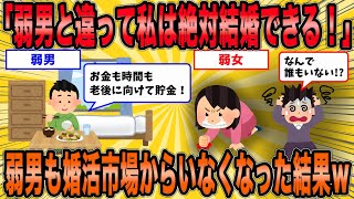 【2ch面白スレ】婚活市場から男が抜け、売れ残り婚活女さんの希望がついに潰えるｗ【ゆっくり解説】【総集編】