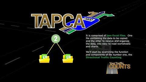 Video #2 - The Directional Traffic Count Summary DTCS