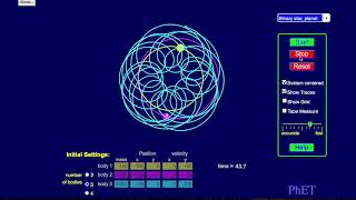 Details PHET my solar system [PHYSICS] Update