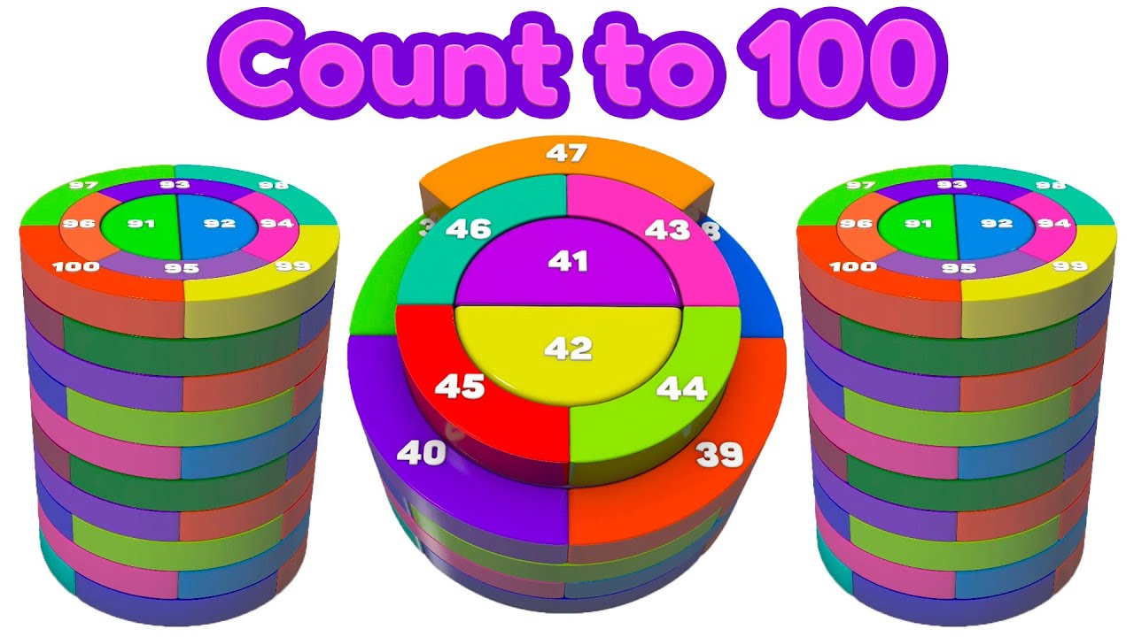Сounting to 100 songs for kindergarten - Counting by 1 to 100 - Basic ...