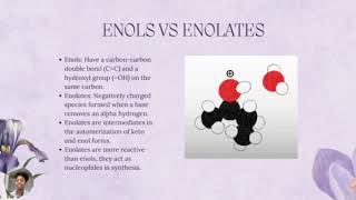 Organic Chemistry II Final Project