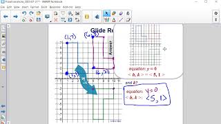 Geometry Transformations Composition