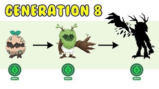 New Gen 8 Starter Gr Type Evolution Pokemon Gen 8 Fanart