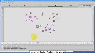 Effective Key Management in Dynamic Wireless Sensor Networks | NS2 project