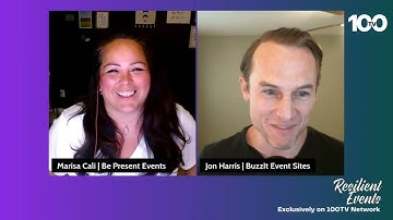 21 Ways to Repurpose Your Virtual Event