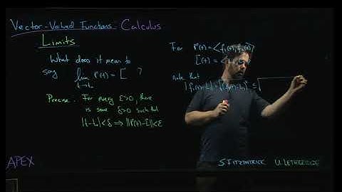 Vector-Valued Functions - Calculus: 01. Limits