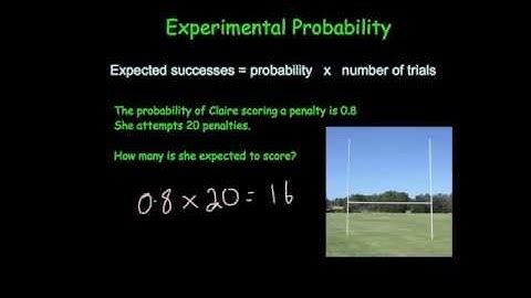 Relative Frequency - Corbettmaths
