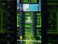 Wall Street’s New Ruler: NVIDIA 👑💸 $4 Trillion Milestone!