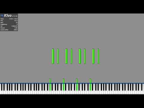 ( Black MIDI ) Rush Unify - Me 5.5 million