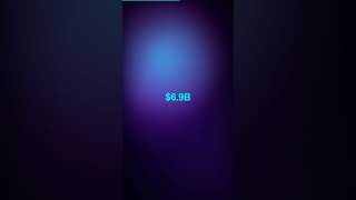 Meta installed keystroke-tracking software on every US employee's computer to train AI agents… then