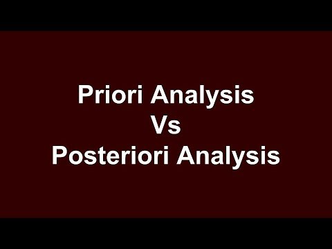 Priori Analysis vs Posteriori Analysis - YouTube