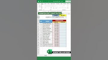 Semenit Belajar SUMIF  #excel #exceltips #exceltutorial #belajarexcel #exceltricks #microsoft