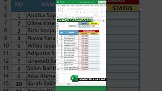 Semenit Belajar SUMIF #excel #exceltips #exceltutorial #belajarexcel #exceltricks #microsoft