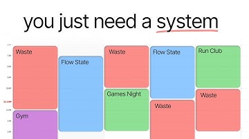 Make Time for EVERYTHING (Notion Calendar Setup)