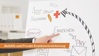 Infovideo Beihilfe Und Private Krankenversicherung Dbv Digital