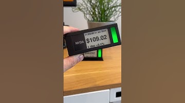 Tickrmeter physical stock ticker review by The Real Tech Drop