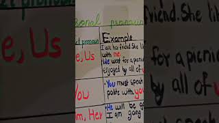Personal pronouns chart | made at home| easily made | #humera, s world Personal pronouns chart | made at home| easily made | #humera, s world