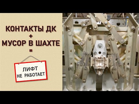 Контакты ДК и