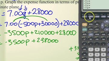 10 5 Graphs of Expense and Revenue Functions Video A