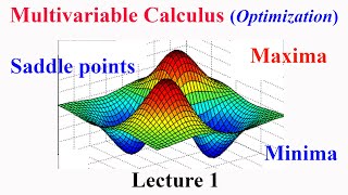 Multivariable Calculus(Optimization) : Lecture 1: Maxima, Minima & Saddle points U=x-2x^2+xy+40y-y^2