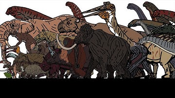 Size Comparison: Prehistoric Animals(random) Animated finale 2 of 5.