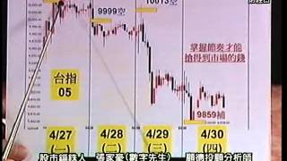 20150511 1930 張家豪 股市錙銖人
