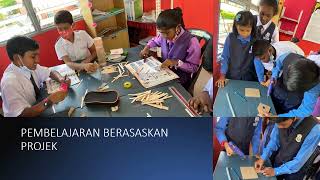 PENCAPAIAN SEKOLAH PENCAPAIAN SEKOLAH