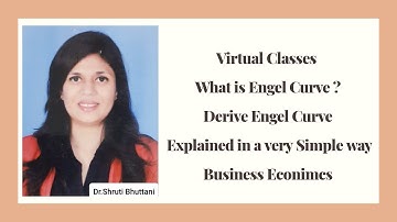 #ENGEL CURVE# Derivation of Engel Curve#Business Economics# Explained Very Simply.