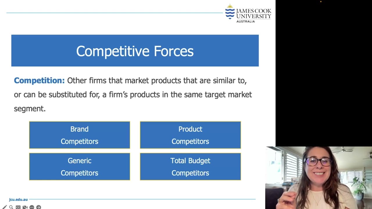 JCU Marketing Matters BU1108 Week 3 - Marketing Environment, Social Responsibility and Ethics