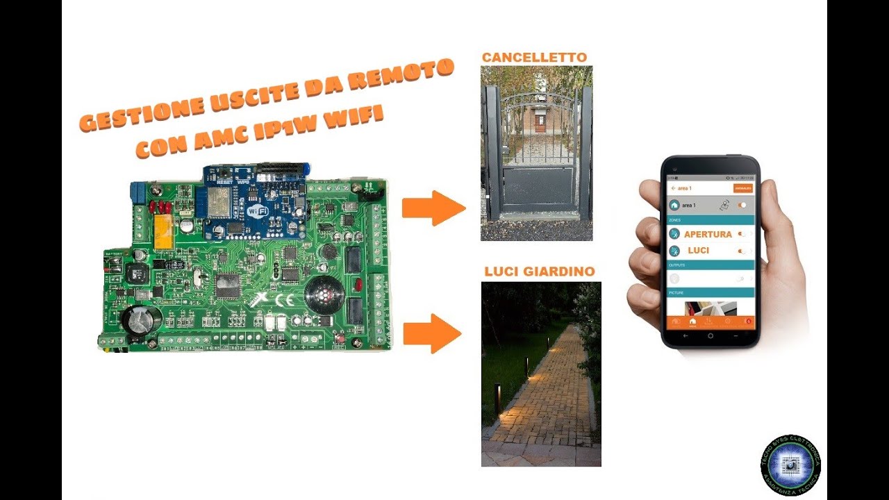 MODULO WIFI IP1W PER CENTRALI AMC SERIE X + GESTIONE DELLE USCITE CON APP AMC PLUS (CONFIGURAZIONE)