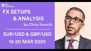 EUR/USD, GBP/USD Analysis & Setups 18 - 20 Mar '20