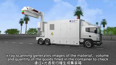 Vehicle mounted container security inspection scanning system