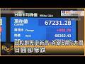 日股創歷史新高 首破6萬7大關 日圓卻慘跌｜秦綾謙｜FOCUS全球新聞20260601 @TVBSNEWS01