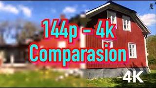 144p - 8K Difference of Each Video Resolution