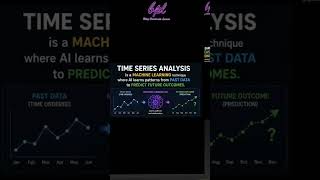 Time Series Analysis Part 1