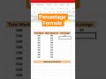 Percentage Formula in Ms Excel #officehacks #excel #windows #exceltricks #exceltips #exceltutorial