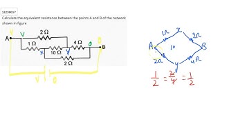 Calculate the equivalent resistance between the points  A and B of the network shown in