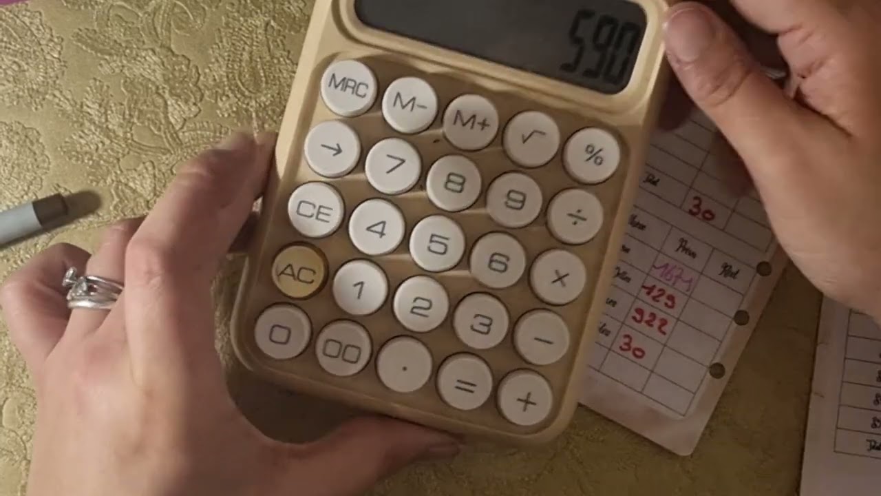 Budget de Février 2026