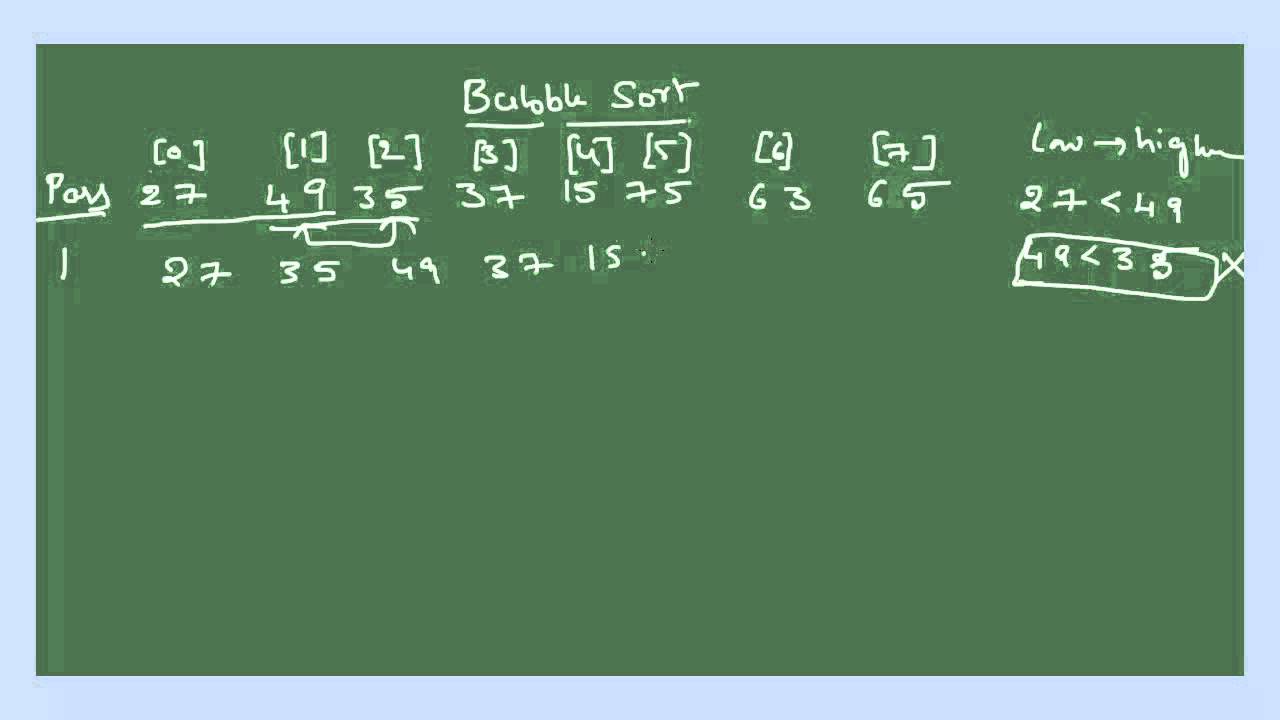 All C Programs: Program 116:Sort array using Bubble Sort