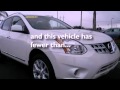 Preowned 2011 nissan rogue ms